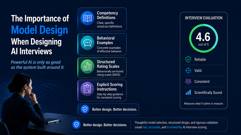 the-importance-of-model-design-when-designing-ai-interviews