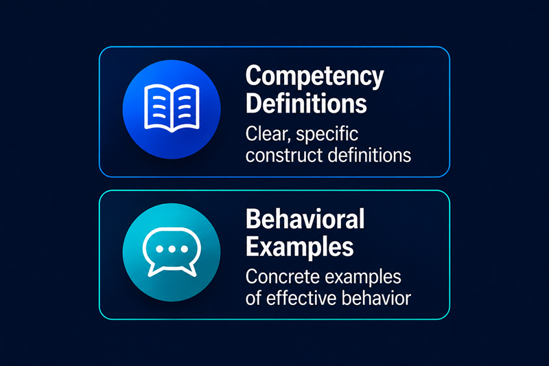 the-importance-of-model-design-when-designing-ai-interviews